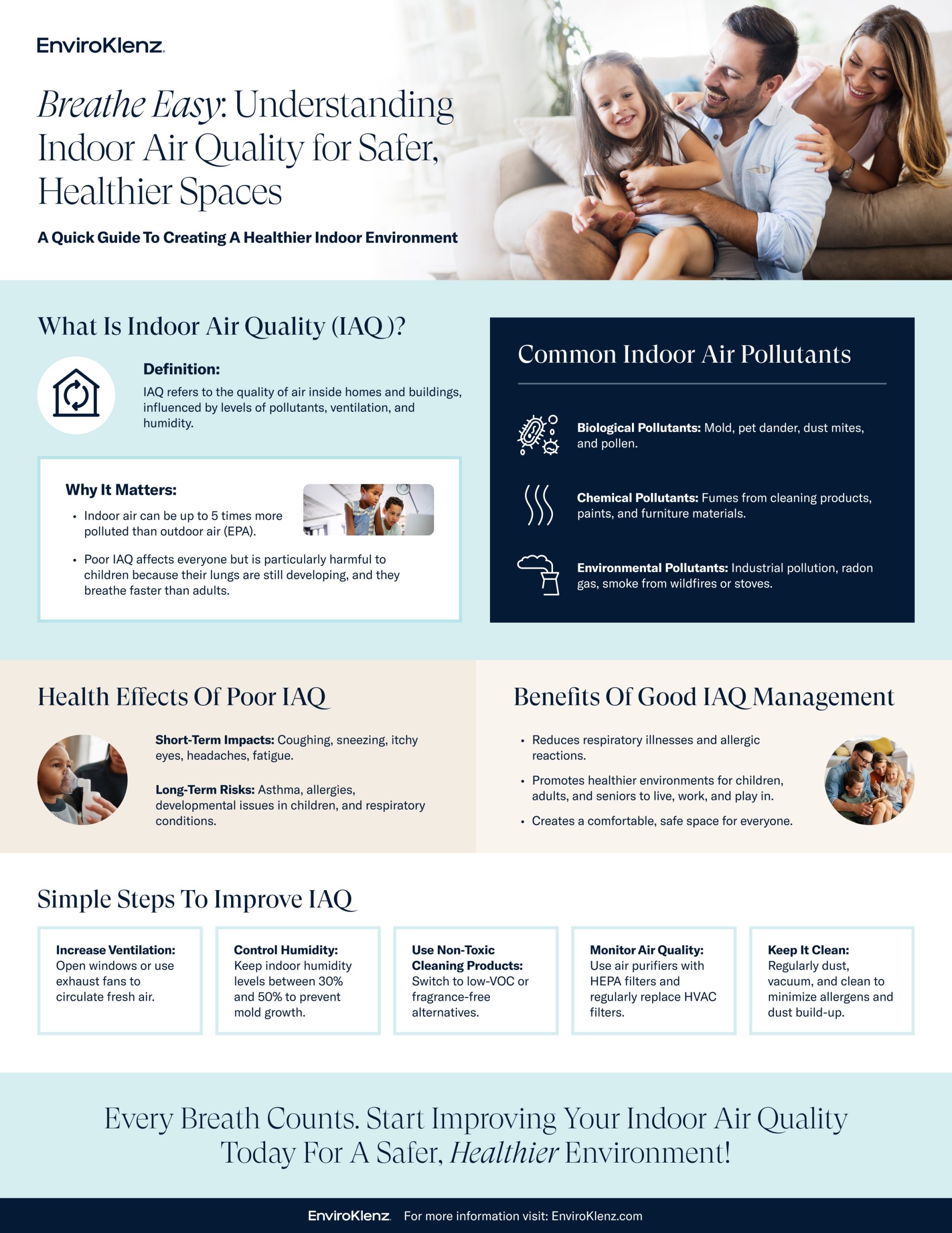 6421_Basic+IAQ+Facts+for+Childcare+Settings_D1R2.1738764061861