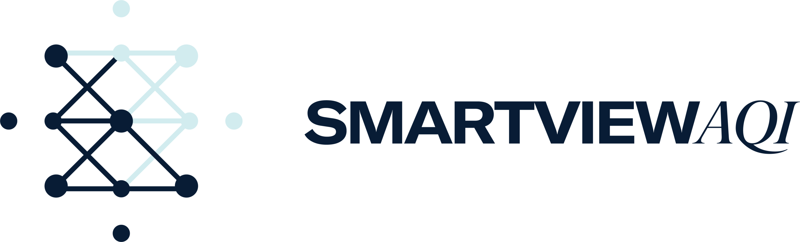 SMARTView AQI
