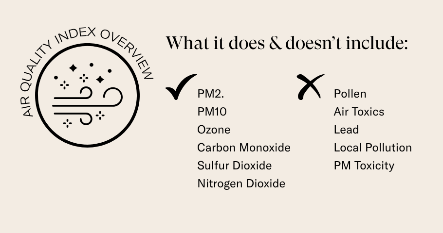 What the AQI Covers — and What It Doesn’t for Allergy Air Tips 