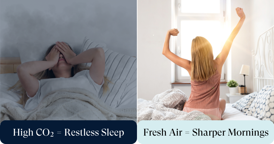 CO2 and sleep quality - how it affects your wellbeing