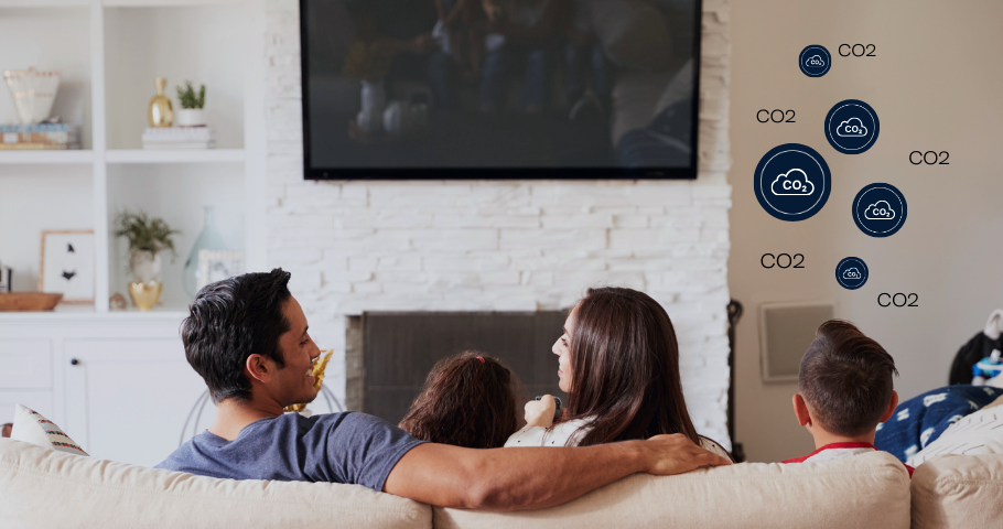 how CO2 affects brain performance in your home