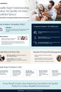 6421_Basic+IAQ+Facts+for+Childcare+Settings_D1R2.1738764061861