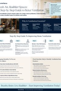 improving home ventilation