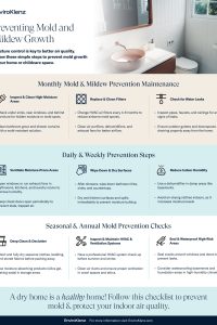 Mold & mildew prevention