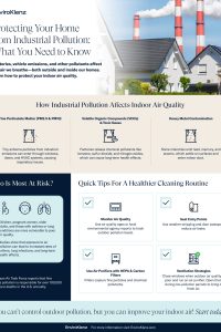 industrial pollution in your home